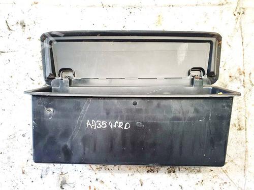 Used Glove box Glove box RENAULT MEGANE II (BM0/1_, CM0/1_) 1.9 dCi (115 hp) 35252877 35252877