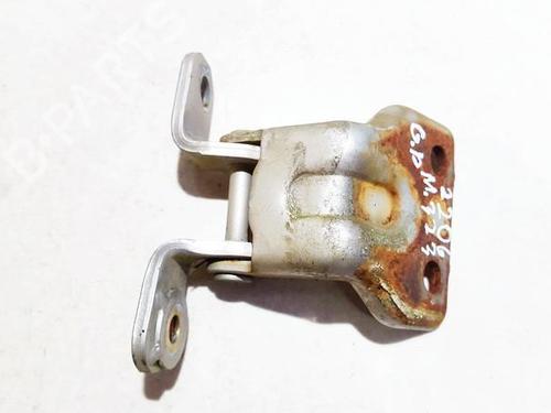 Used Hinge/Door check strap Hinge/Door check strap MAZDA 323 S V (BA) 1.7 TD (82 hp) 33517865 33517865