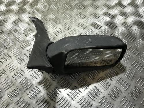 Used Right mirror Right mirror CITROËN XANTIA (X1_, X2_) 1.9 Turbo D (90 hp) 35671381 35671381