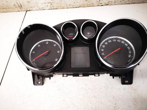 Quadro strumenti Quadro strumenti 38502975 38502975