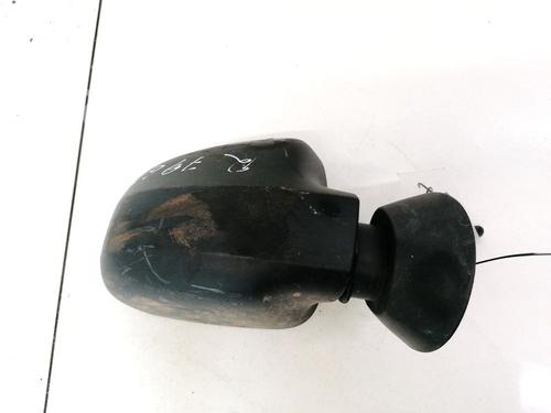 Used Right mirror Right mirror DACIA SANDERO 1.5 dCi (68 hp) 35436985 35436985
