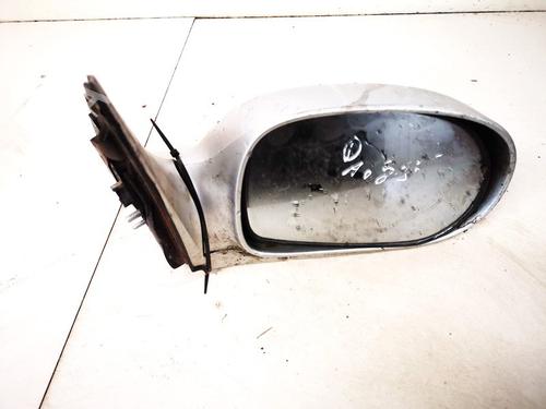 Used Right mirror Right mirror 35543922 35543922