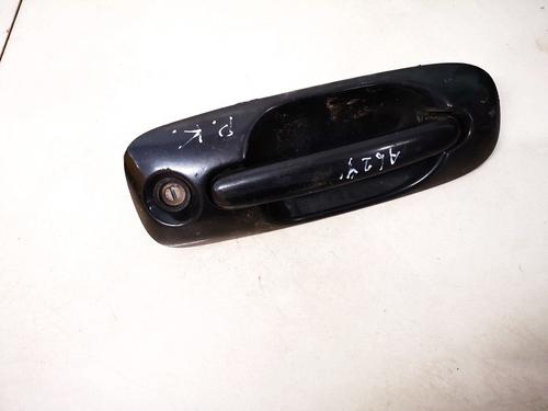 Used Front left exterior door handle Front left exterior door handle CHRYSLER VOYAGER IV (RG, RS) 3.3 (174 hp) 35520320 35520320