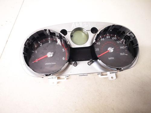 Used Instrument cluster Instrument cluster 35545355 35545355
