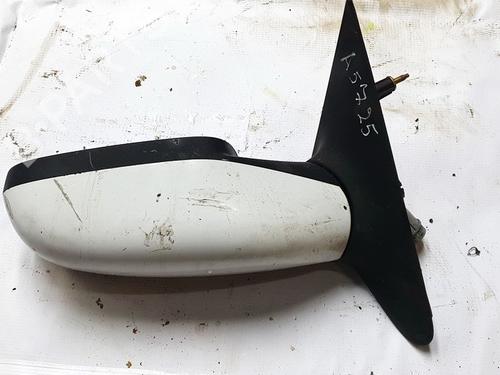 Used Right mirror Right mirror RENAULT LAGUNA II (BG0/1_) 1.8 16V (BG06, BG0J, BG0M) (116 hp) 35874431 35874431