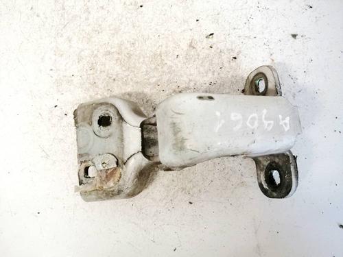 hingedoor-check-strap-renault-trafic-ii-bus-jl-2001-32578110 main image