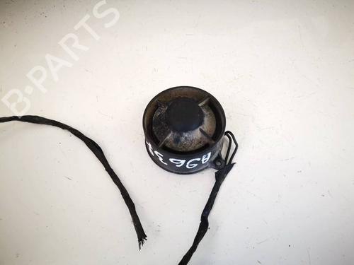 Used Electronic module Electronic module 35209812 35209812