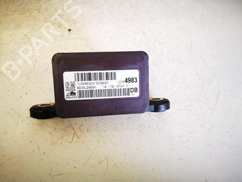 Used Electronic module Electronic module 36689069 36689069