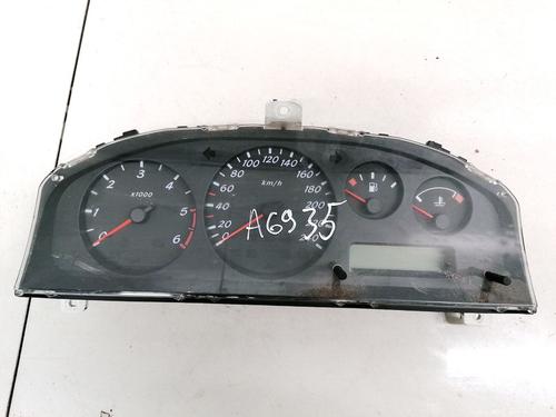 Used Instrument cluster Instrument cluster 35545471 35545471