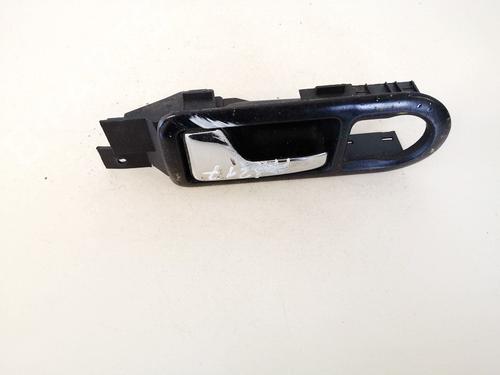 Used Front right interior door handle Front right interior door handle VW PASSAT B5 Variant (3B5) 1.9 TDI (110 hp) 35614211 35614211