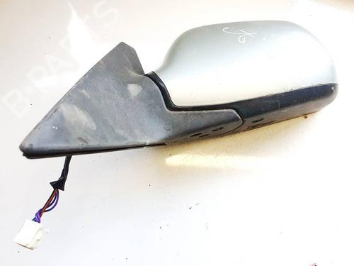 Used Right mirror Right mirror MAZDA 6 Saloon (GG) 2.0 (GGEP, GG10) (141 hp) 35216359 35216359