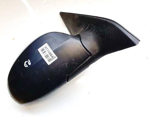 Used Right mirror Right mirror KIA CERATO I Hatchback (LD) 1.5 CRDi (102 hp) 36251027 36251027