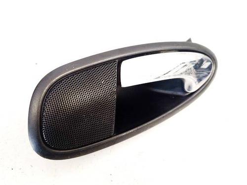 Used Rear left interior door handle Rear left interior door handle SEAT LEON (1P1) 1.9 TDI (105 hp) 34774487 34774487