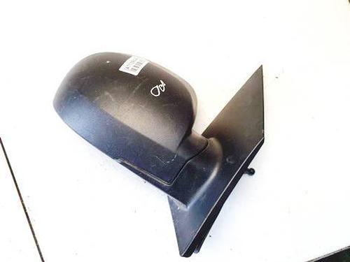 right-mirror-hyundai-getz-tb-2001-2002-2003-2004-2005-2006-2007-2008-2009-2010-2011-34747366 main image