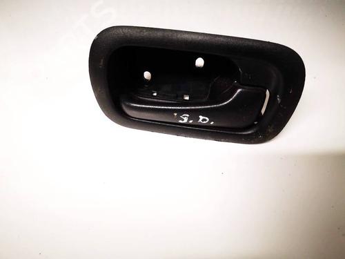 rear-right-interior-door-handle-honda-cr-v-ii-rd_-2001-2002-2003-2004-2005-2006-2007-34863769 main image