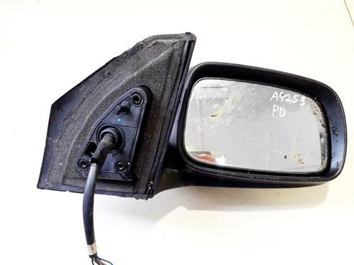 Used Right mirror Right mirror TOYOTA AVENSIS (_T25_) 2.2 D-4D (ADT251_, ADT251R) (150 hp) 35847950 35847950