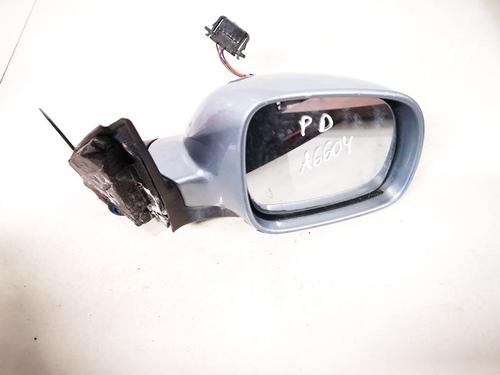 Used Right mirror Right mirror VW PASSAT B5 Variant (3B5) 1.9 TDI (110 hp) 35586220 35586220
