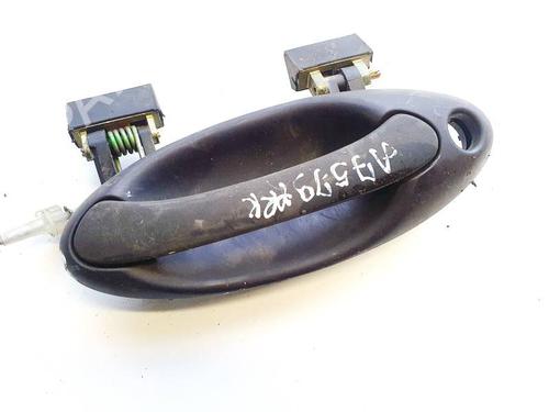 front-left-exterior-door-handle-saab-9-5-ys3e-1997-1998-1999-2000-2001-2002-2003-2004-2005-2006-2007-2008-2009-35338803 main image