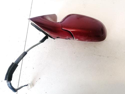 Rétroviseur gauche Rétroviseur gauche MAZDA 626 IV Hatchback (GE) 2.0 i (GE10S1) (115 hp) 35596787 35596787