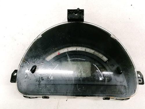 Quadrante Quadrante CITROËN C3 I (FC_, FN_) 1.4 HDi (68 hp) 35587148 35587148