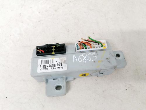 Used Electronic module Electronic module HYUNDAI i30 Estate (GD) 1.4 CRDi (90 hp) 35541617 35541617