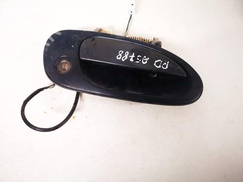 front-right-exterior-door-handle-mazda-323-p-v-ba-1996-1997-1998-35564827 main image