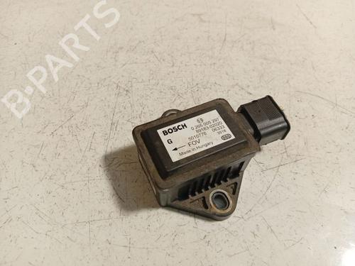 Used Electronic module Electronic module 36685923 36685923