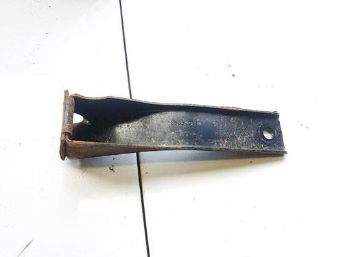 Støtte Støtte 32571829 32571829