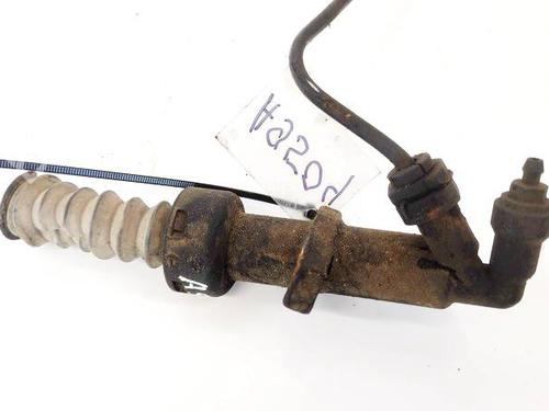 Clutch slave cylinder CITROËN JUMPY II (VF7) 1.6 HDi 90 16V | BP35225673M113 - Image 2