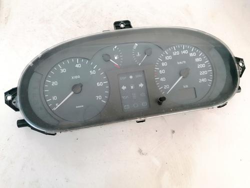Used Instrument cluster Instrument cluster RENAULT SCÉNIC I MPV (JA0/1_, FA0_) 1.9 dCi (JA05, JA1F) (102 hp) 35538760 35538760