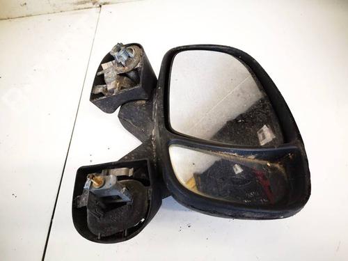 Used Right mirror Right mirror 34951180 34951180