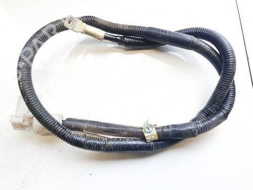 Used Wiring harness Wiring harness MAZDA 3 Saloon (BP_) 2.0 SKYACTIV-G M Hybrid (BP5S, BP6S) (150 hp) 40243496 40243496