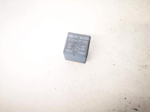 other-kia-sorento-i-jc-2002-2003-2004-2005-2006-2007-2008-2009-2010-2011-33073996 main image