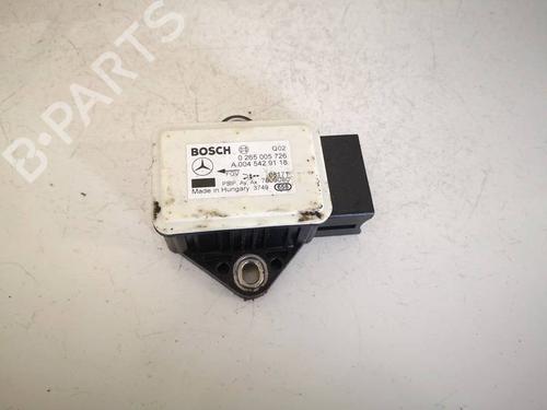Used Electronic module Electronic module 36687163 36687163