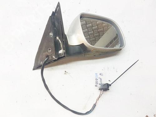 Used Right mirror Right mirror VW PASSAT B5 Variant (3B5) 1.9 TDI (90 hp) 35869907 35869907