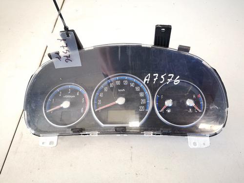 Used Instrument cluster Instrument cluster 35453120 35453120
