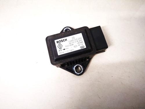 Used Electronic module Electronic module 35547953 35547953