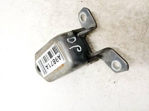 hingedoor-check-strap-mazda-5-cr-2005-2006-2007-2008-2009-2010-32572933 main image