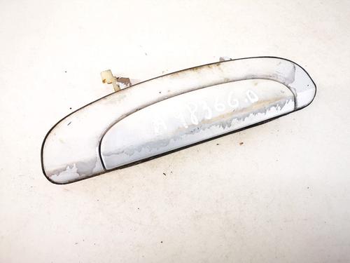 front-right-exterior-door-handle-hyundai-getz-tb-2001-2002-2003-2004-2005-2006-2007-2008-2009-2010-2011-35585752 main image