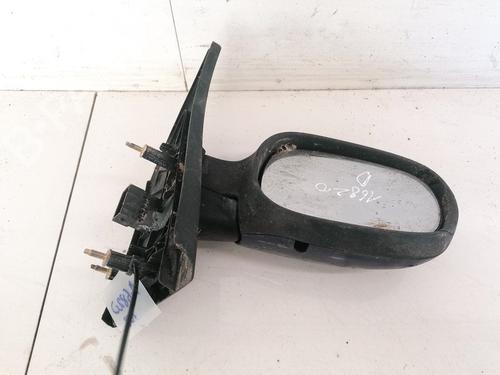 Used Right mirror Right mirror RENAULT SCÉNIC I MPV (JA0/1_, FA0_) 1.9 dCi (JA05, JA1F) (102 hp) 35553077 35553077