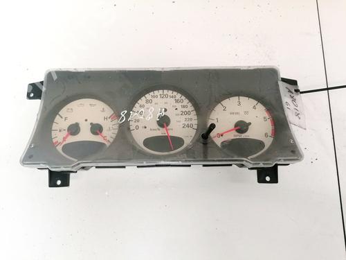 Used Instrument cluster Instrument cluster 35434593 35434593