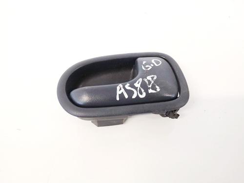 Used Rear left interior door handle Rear left interior door handle MAZDA 323 C IV (BG) 1.3 16V (BG3S) (73 hp) 35634198 35634198
