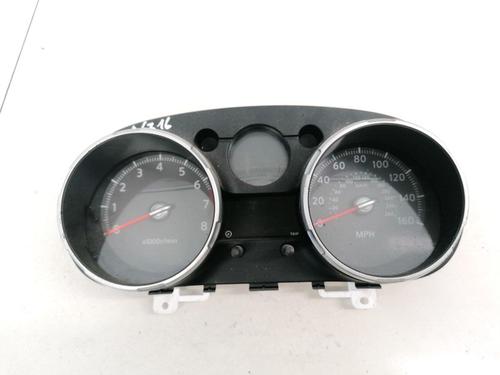 Used Instrument cluster Instrument cluster 35529287 35529287