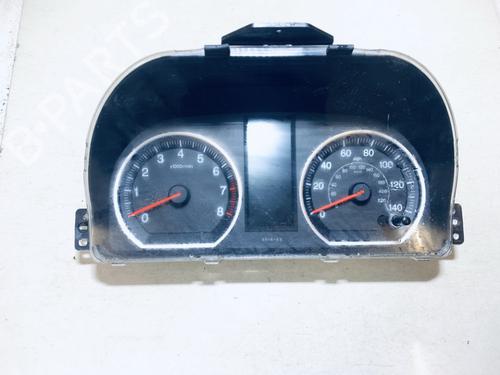 Used Instrument cluster Instrument cluster 35641671 35641671