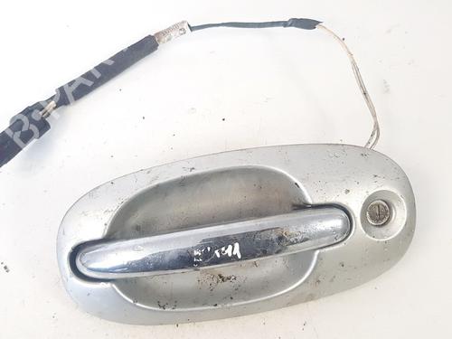 Used Front right exterior door handle Front right exterior door handle DODGE GRAND CARAVAN Mini Passenger Van 3.3 (163 hp) 35504287 35504287