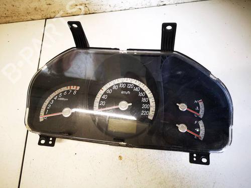 Used Instrument cluster Instrument cluster KIA SPORTAGE II (JE_, KM_) 2.0 i 16V (141 hp) 36689826 36689826