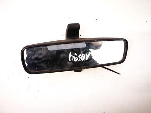 Used Rear mirror Rear mirror RENAULT LAGUNA I (B56_, 556_) 1.9 dTi (B56J) (98 hp) 35584518 35584518