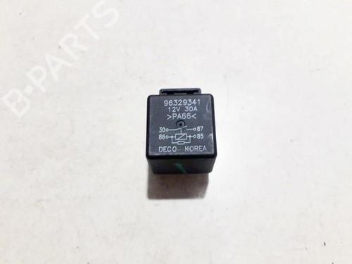 other-chevrolet-captiva-c100-c140-2006-33509788 main image