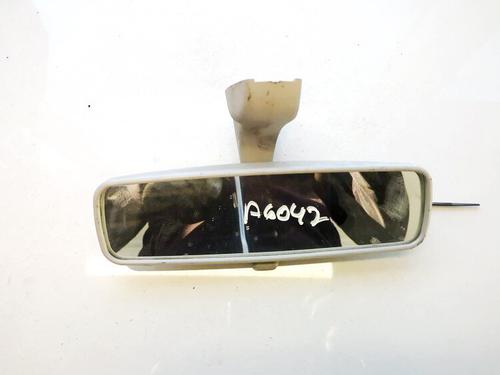 Used Rear mirror Rear mirror RENAULT LAGUNA II (BG0/1_) 1.8 16V (BG06, BG0J, BG0M) (116 hp) 35640870 35640870