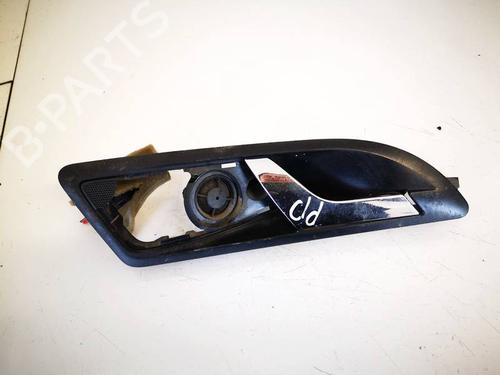 front-right-interior-door-handle-skoda-yeti-5l-2009-2010-2011-2012-2013-2014-2015-2016-2017-35023219 main image